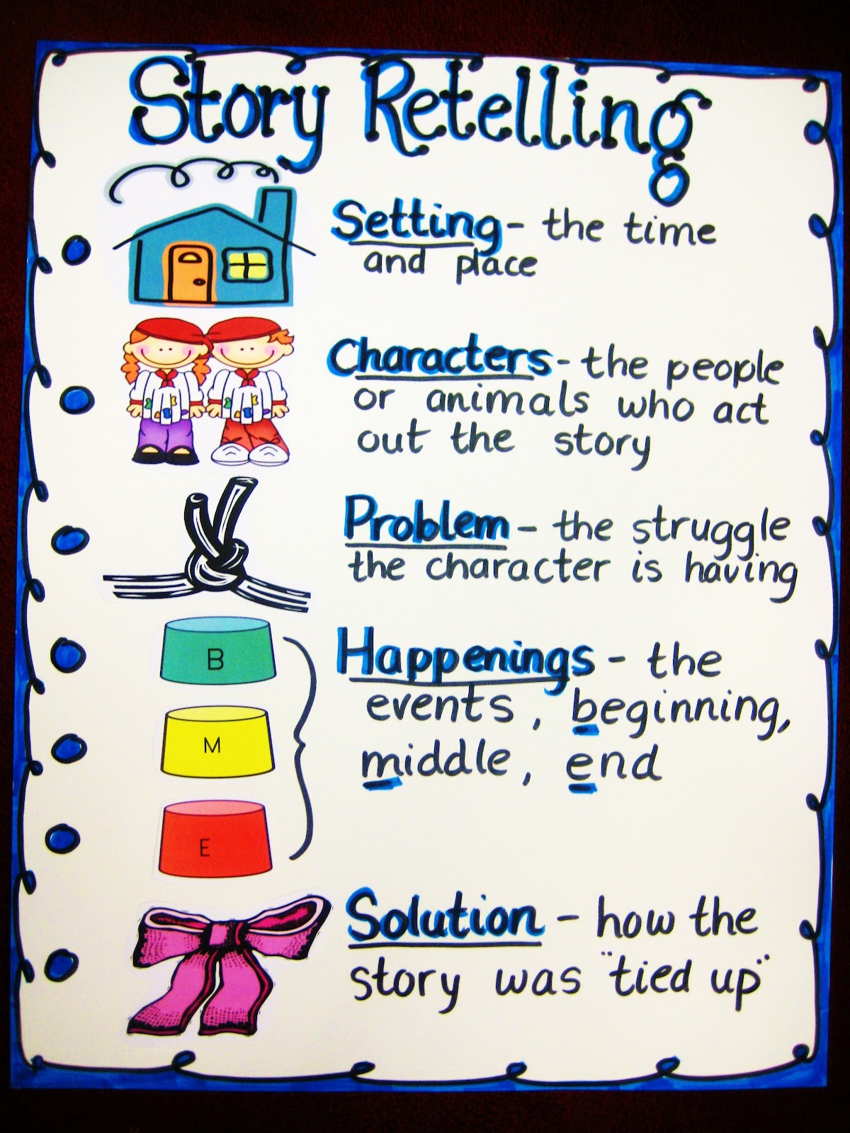 elements of a story elements of a story
